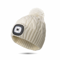 Night Scope Pom Pom Hat