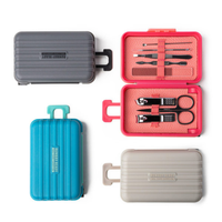 Runway Nail Care Kit