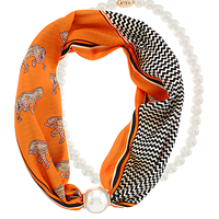 Pearl Strand Scarf Necklace Set
